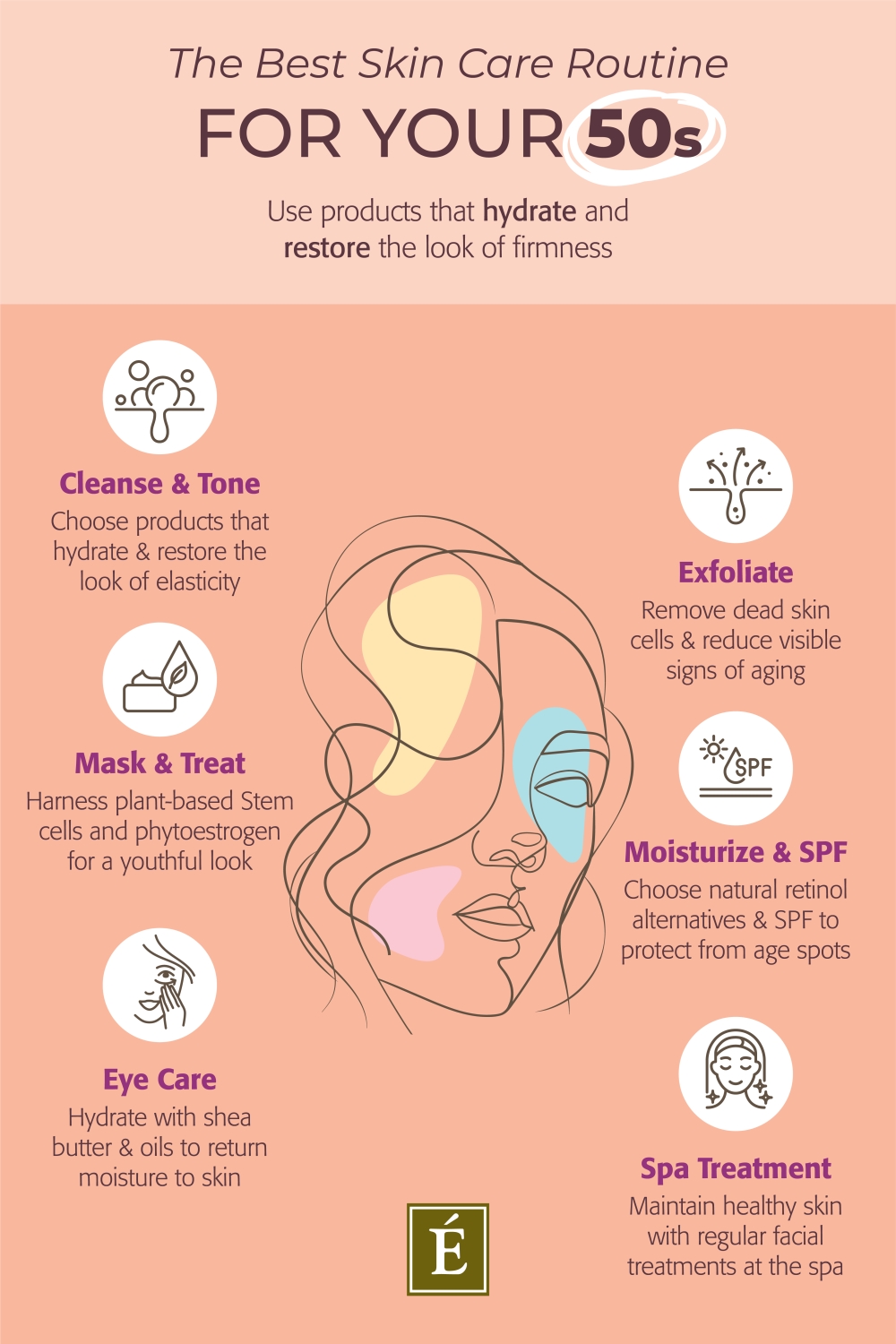 The Best Skin Care Routine For Your 50s