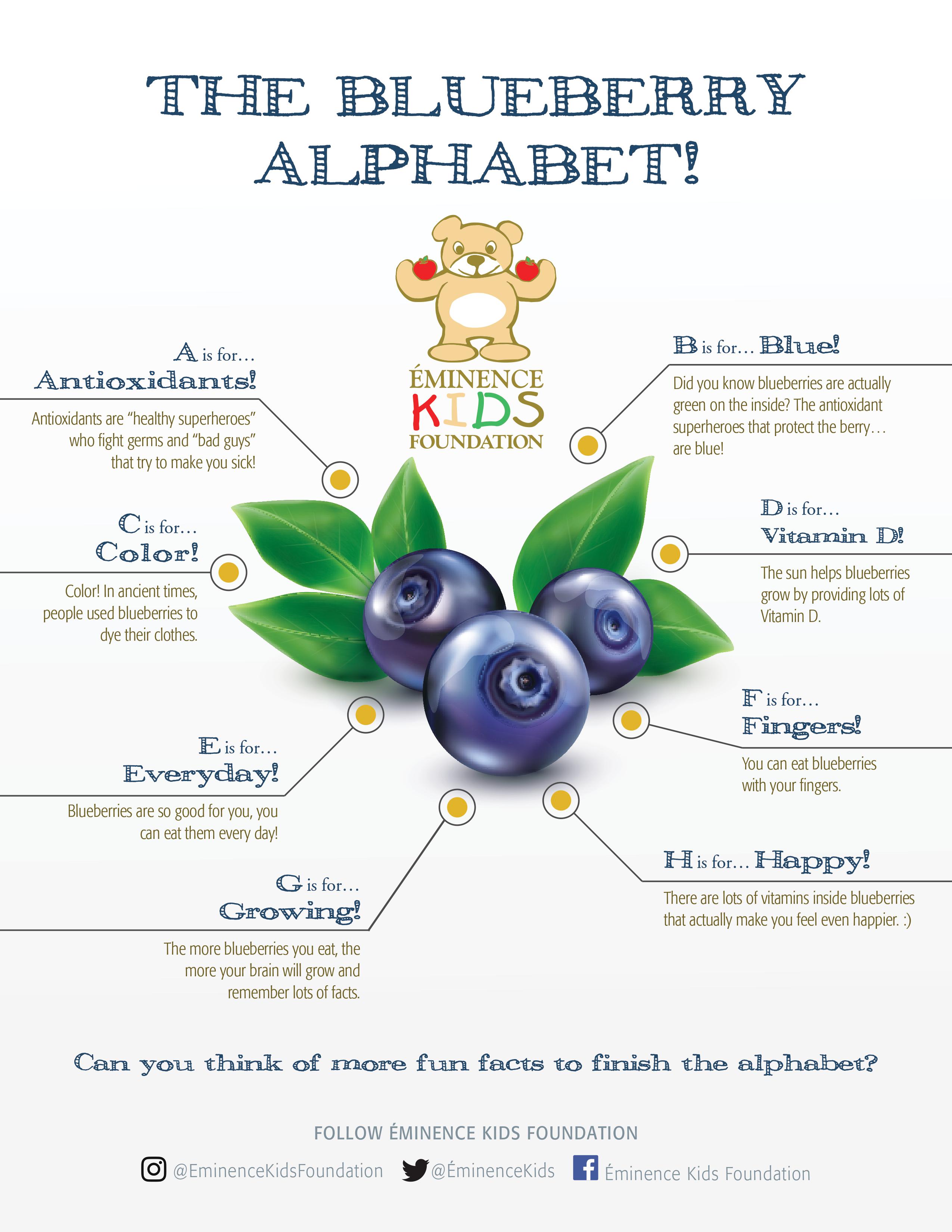 Fruit Alphabet Flyer