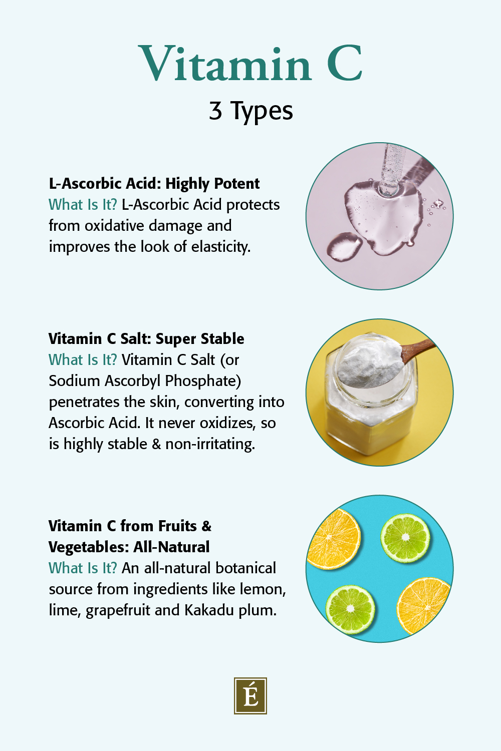 Vitamin C: 3 Types Infographic