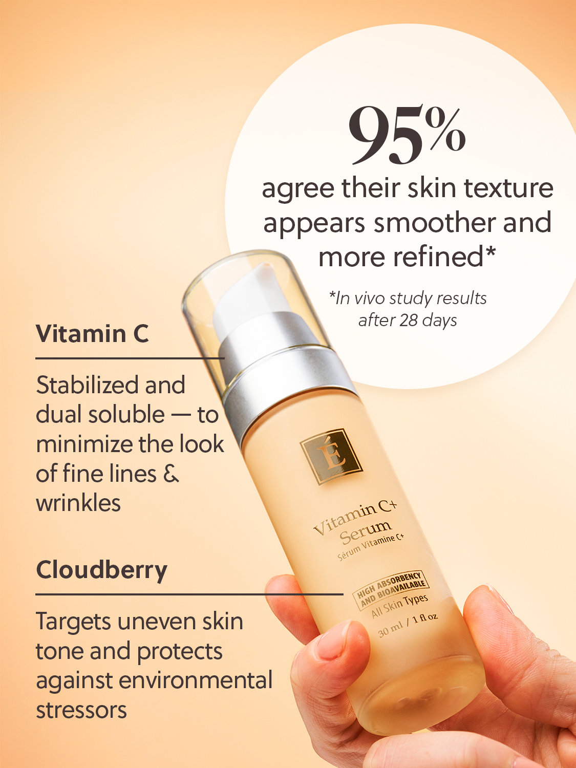 Eminence Organics Vitamin C⁺ Serum