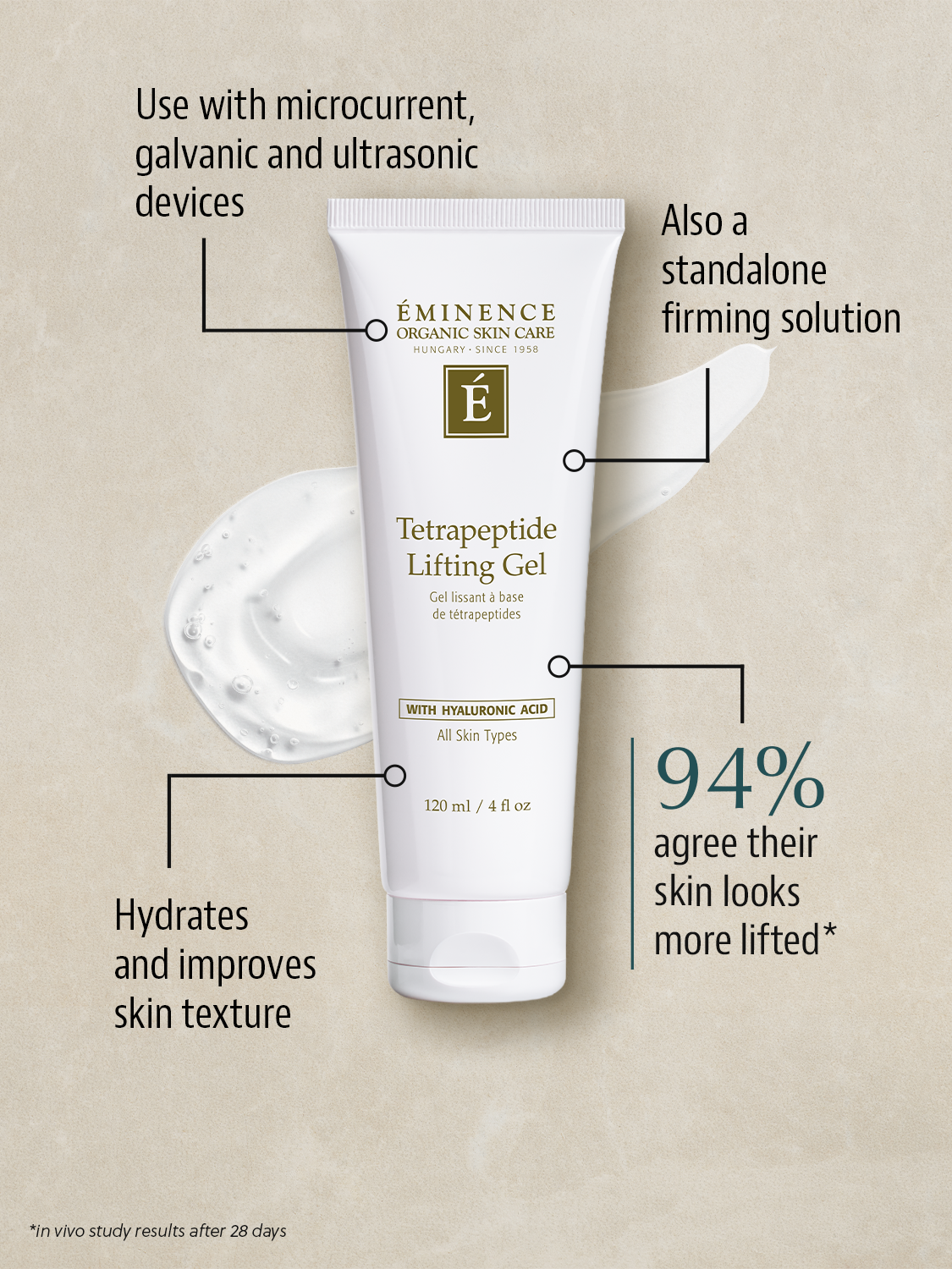 Eminence Organics Tetrapeptide Lifting Gel Infographic
