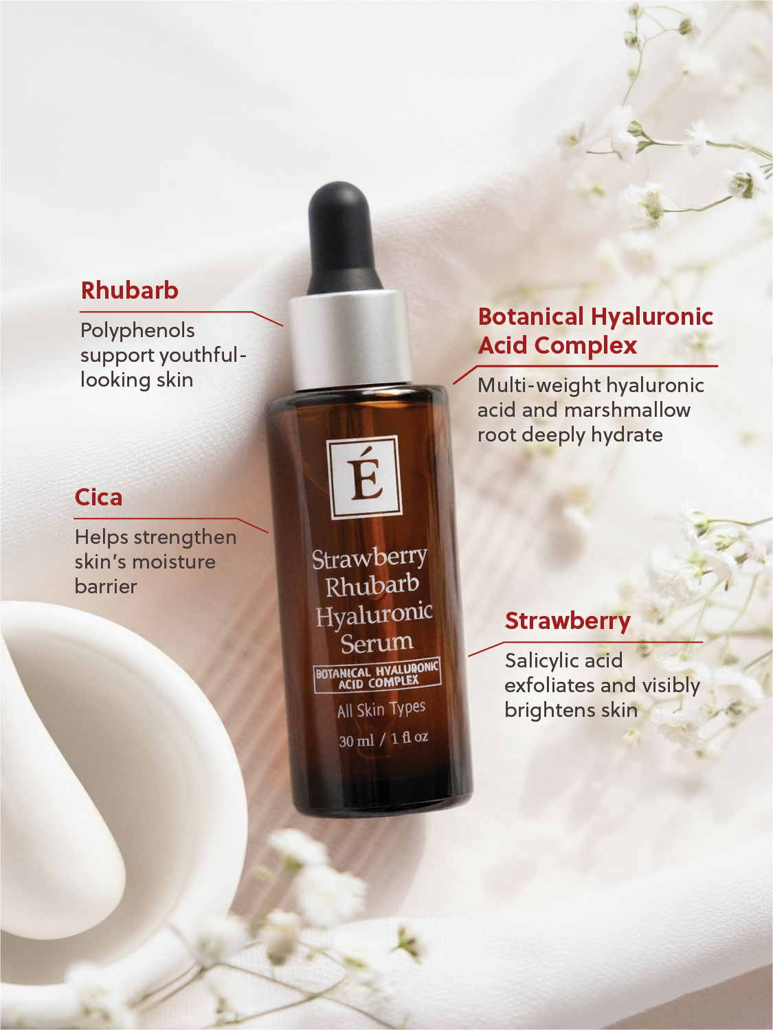 Eminence Organics Strawberry Rhubarb Hyaluronic Serum Infographic