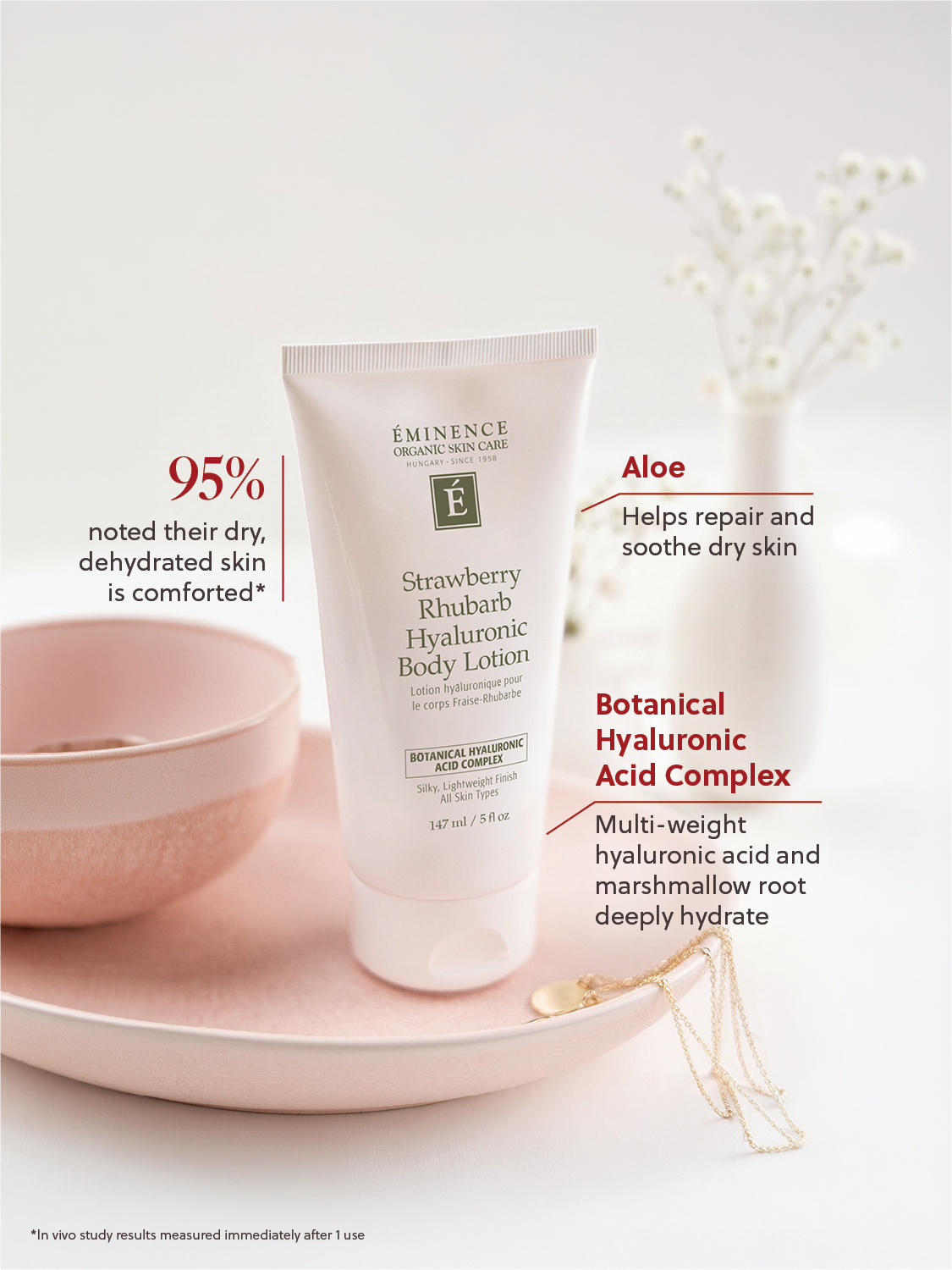 Eminence Organics Strawberry Rhubarb Hyaluronic Body Lotion Infographic