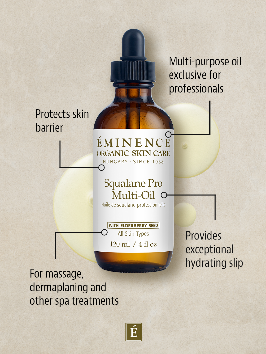 Eminence Organics Squalane Pro Multi-Oil Infographic