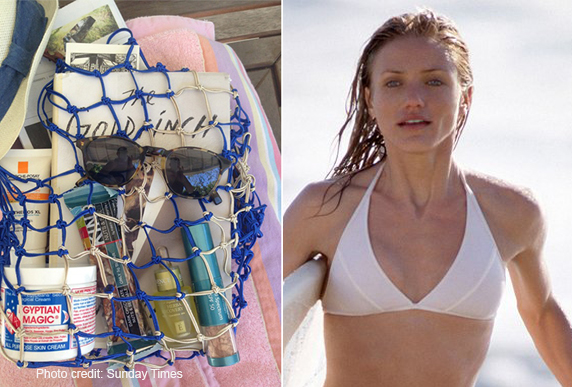 A mesh beach bag filled with Skin care products, a book, and more displayed next to a photo of cameron Diaz wearing a white biking and carrying a white surfboard under her arm. 