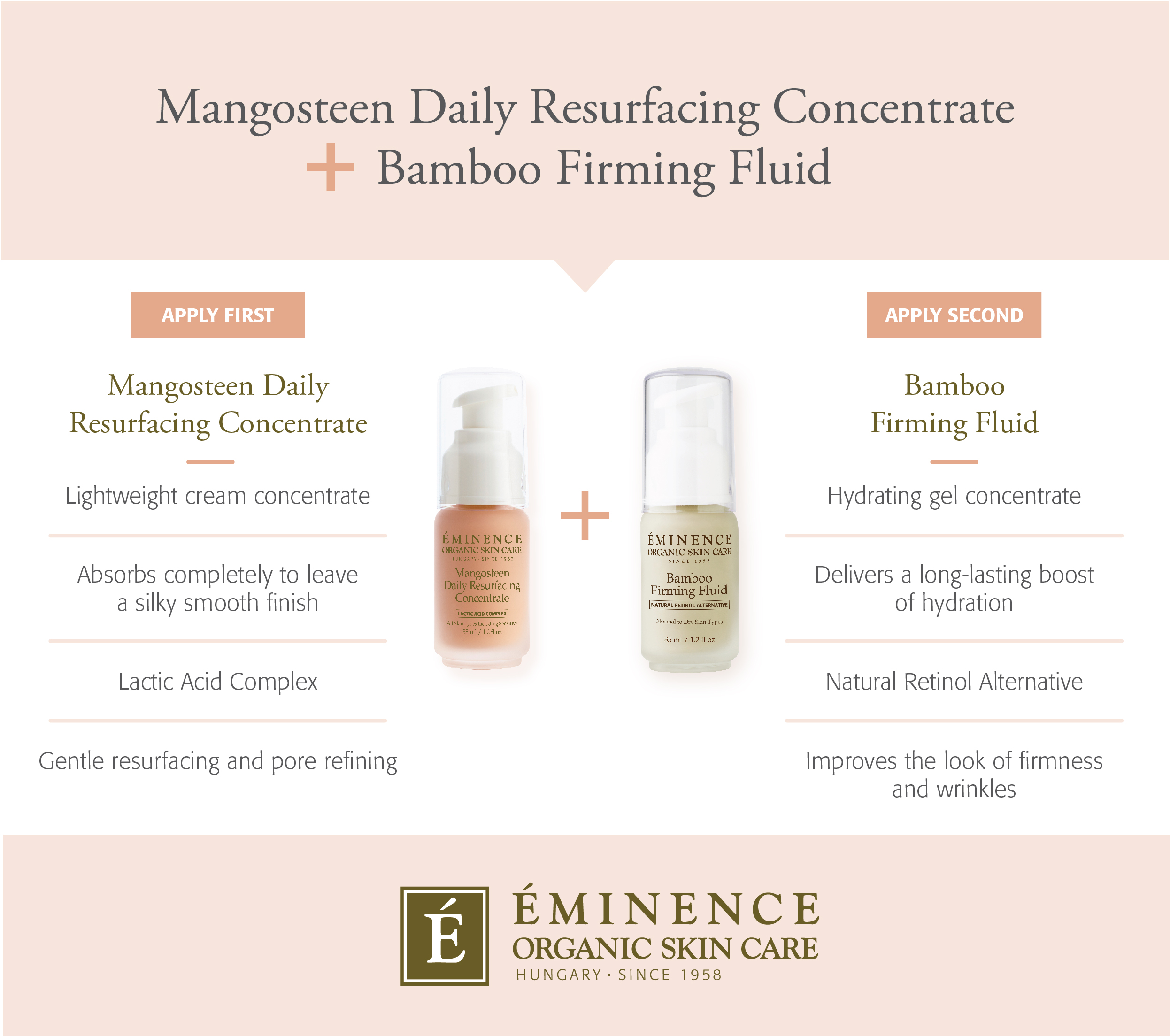 Eminence Organics pairing: Mangosteen Daily Resurfacing Concentrate &amp; Bamboo Firming Fluid