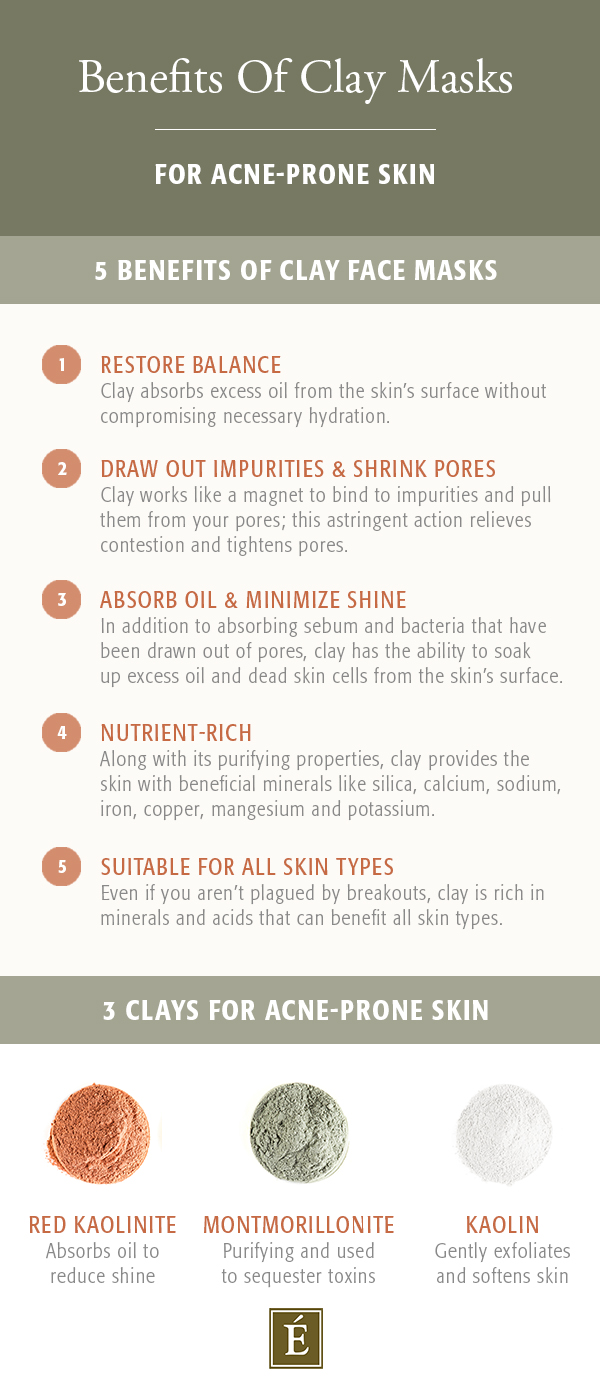 benefits of clay masks for acne-prone skin infographic