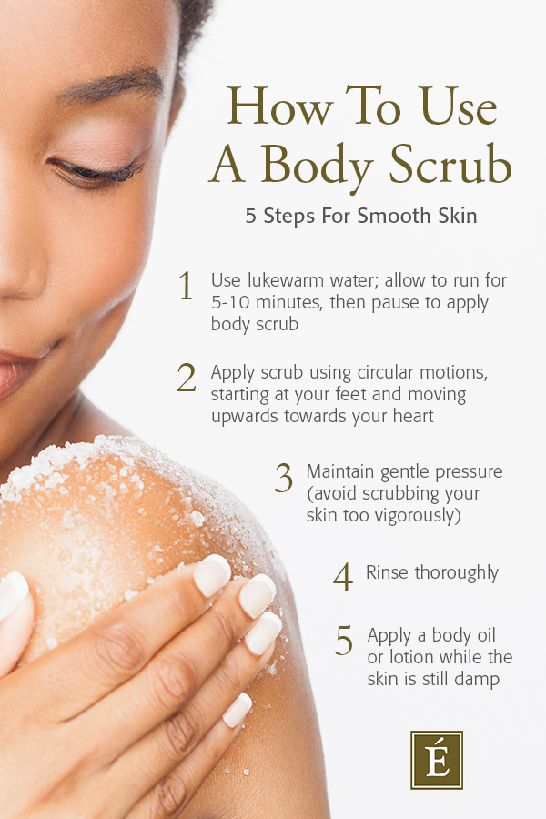 How To Use A Body Scrub Infographic