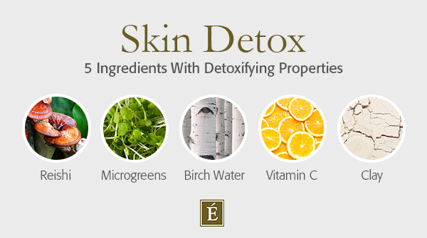 skin detox ingredients graphic
