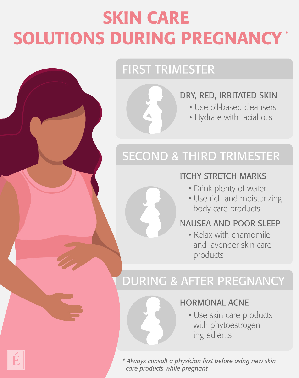 Skin Care Solutions For Pregnancy Infogrpahic