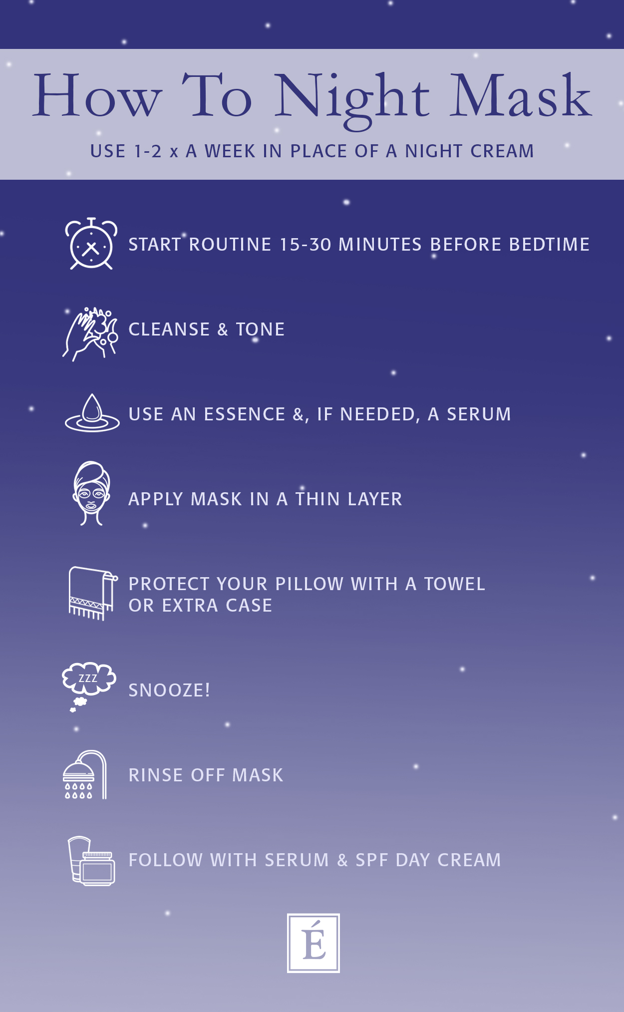 How To Night Mask infographic