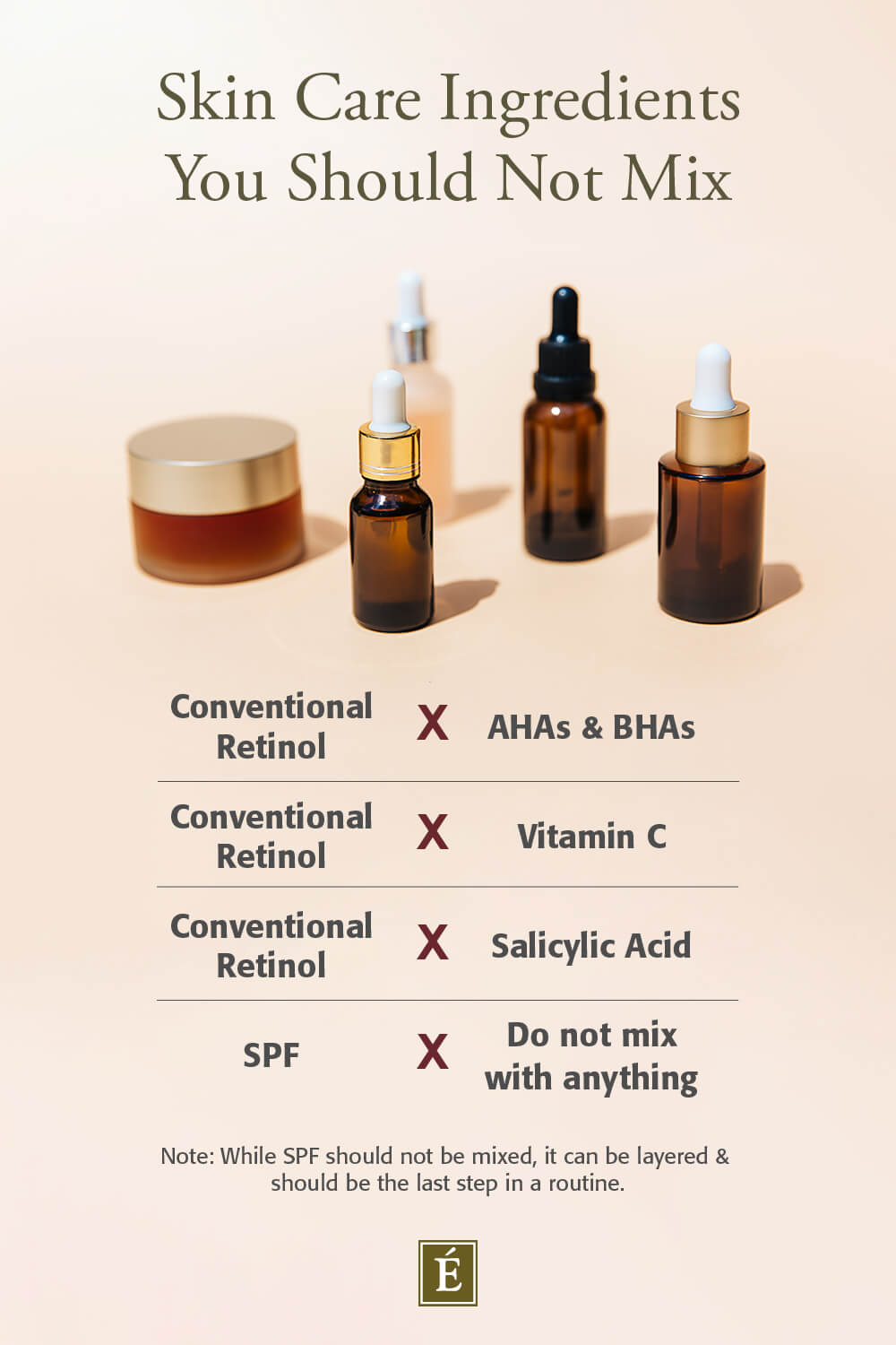 Infographic: Skin Care Ingredients You Should Not Mix