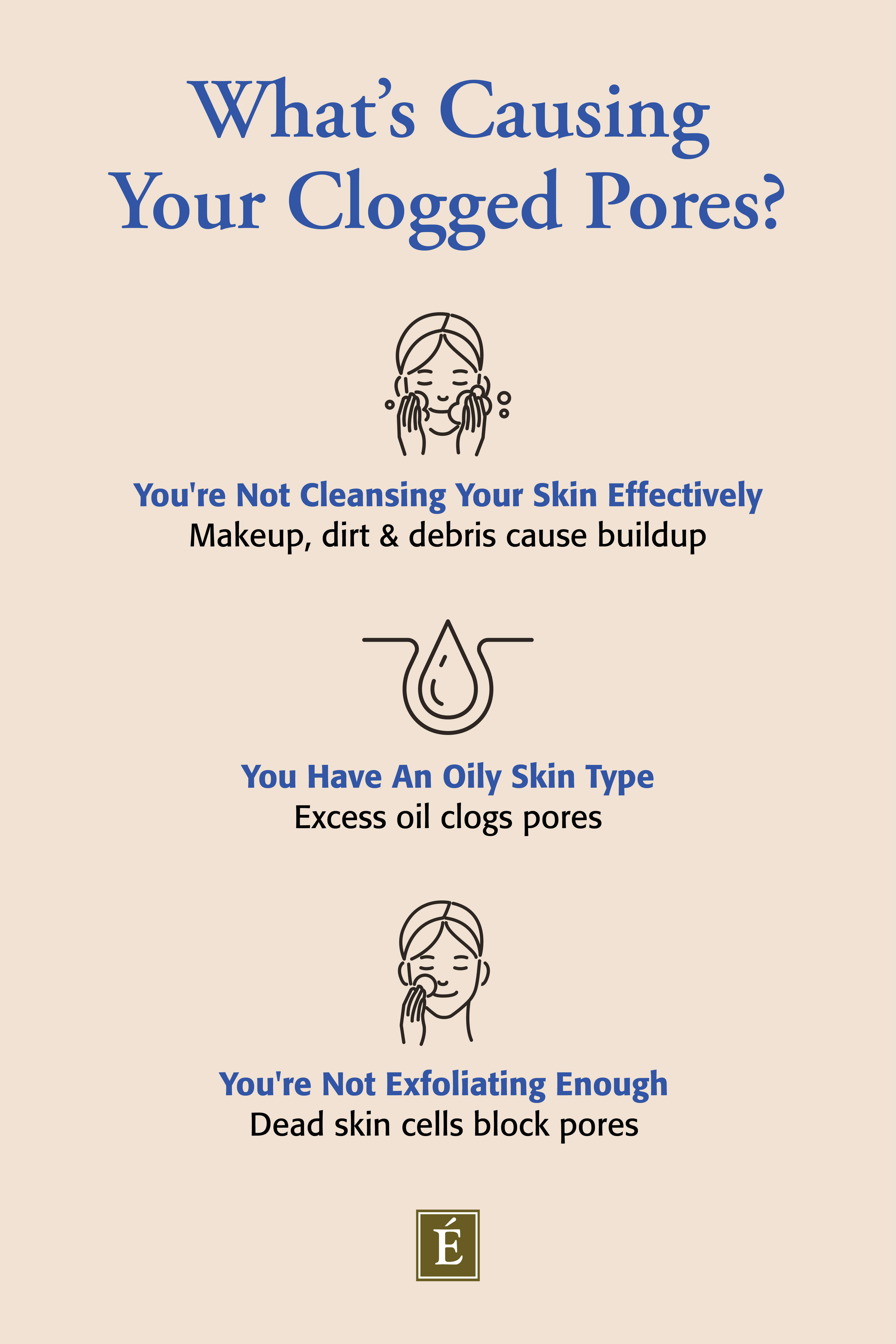 Clogged pores infographic
