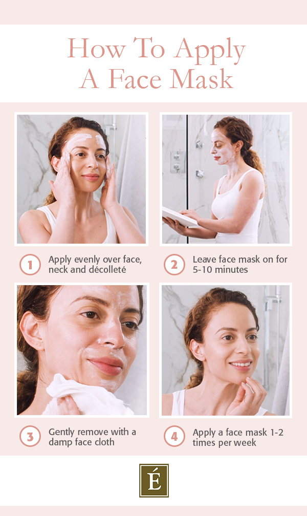 How to apply a face mask
