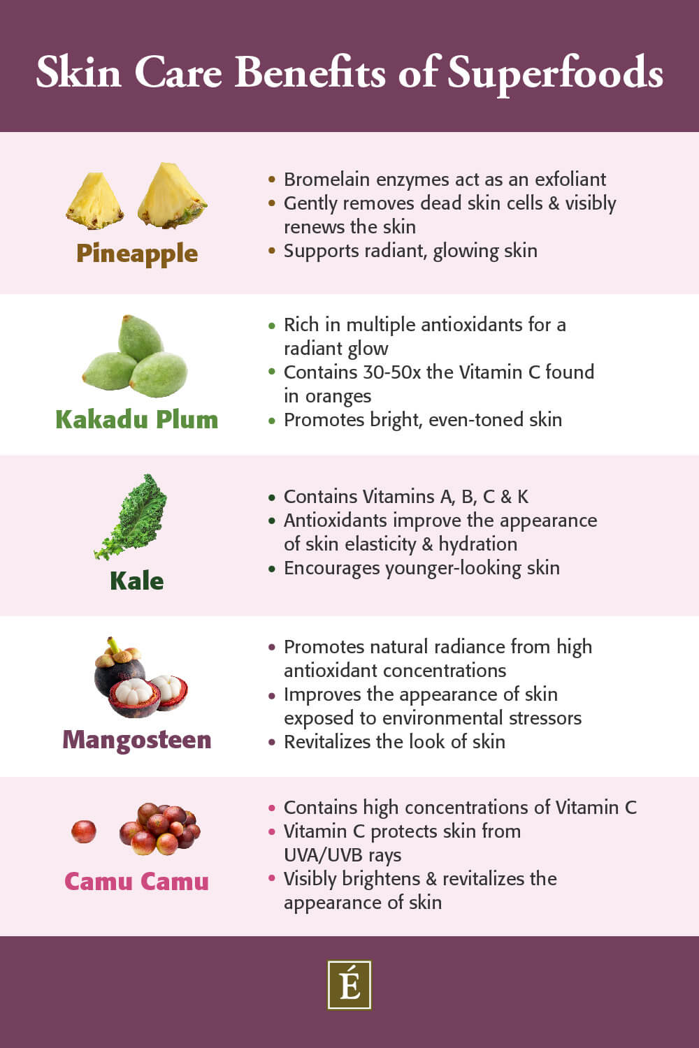 skin care benefits of superfoods