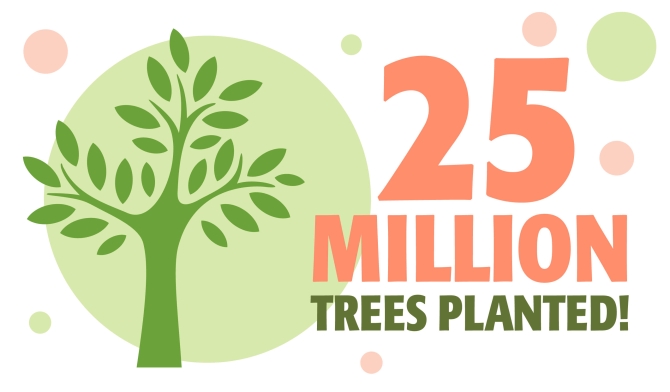 Forests for the Future Emblem: 25 Million Trees Planted