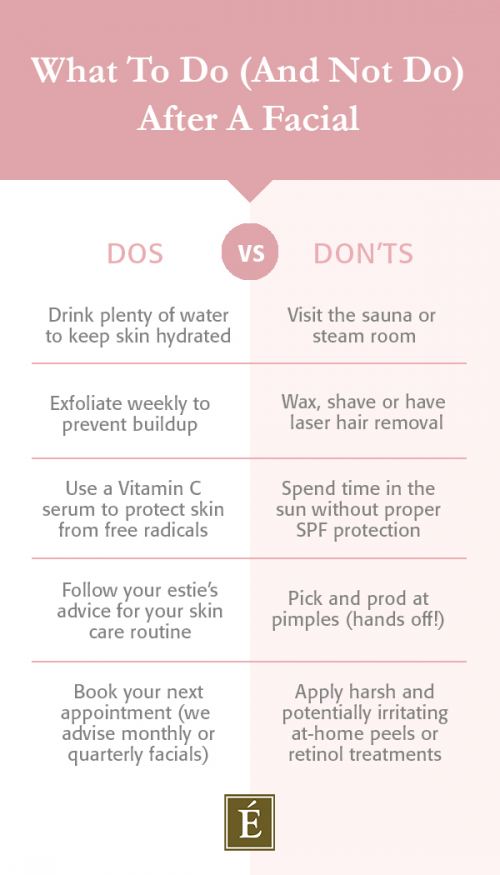 What To Do (And Not Do) After A Facial Infographic