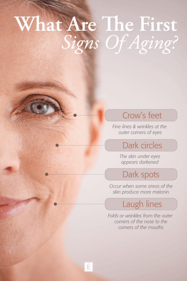 Do You Have These First Signs Of Aging Eminence Organic Skin Care