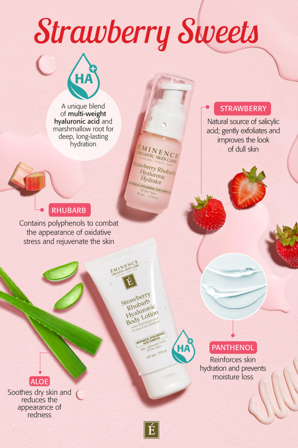 Infographic: Ingredients of Strawberry Rhubarb Hyaluronic Body Lotion