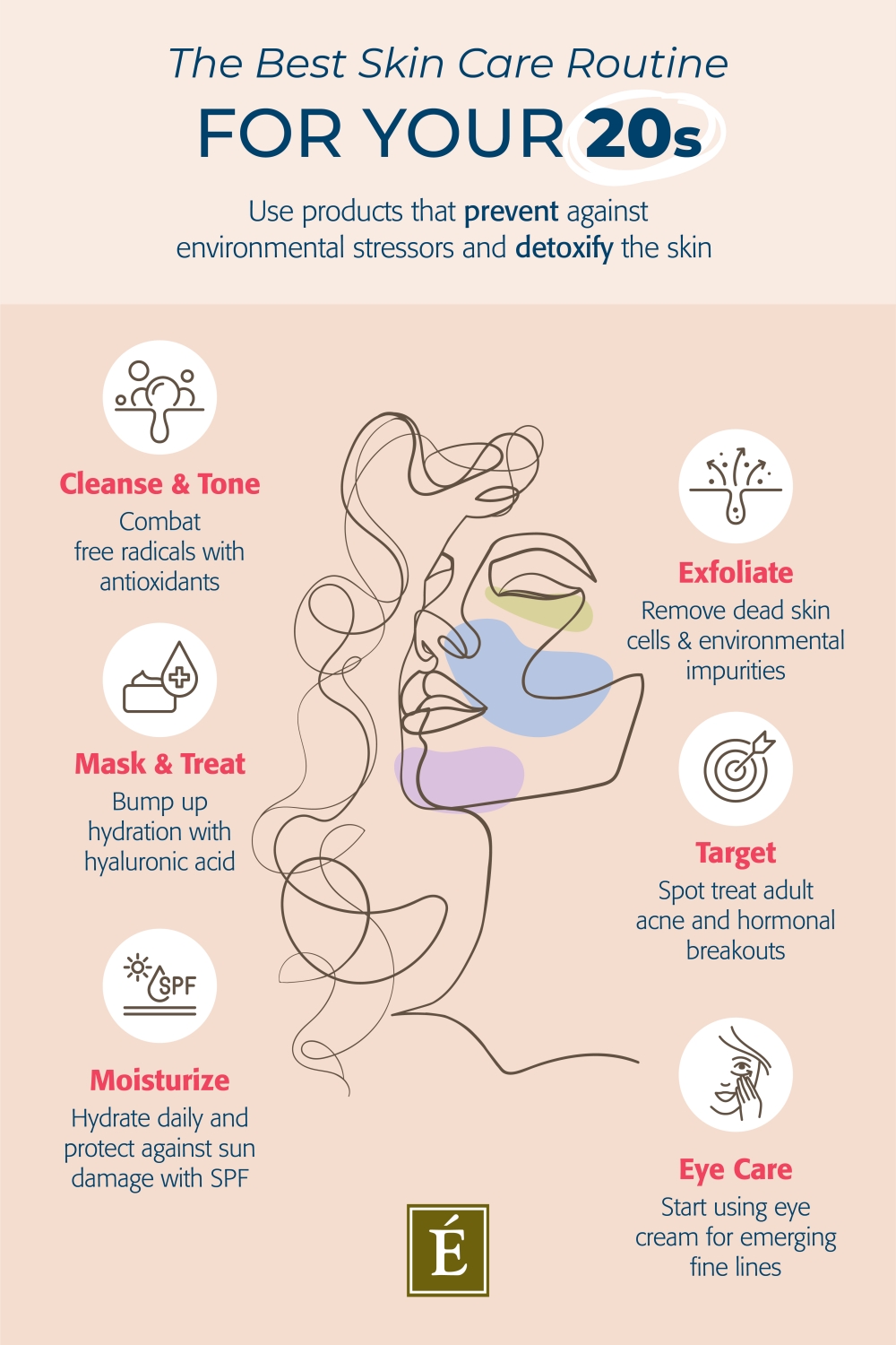 Skin Care Routine For Your 20s