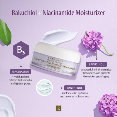 Bakuchiol + Niacinamide Moisturizer key ingredients infographic