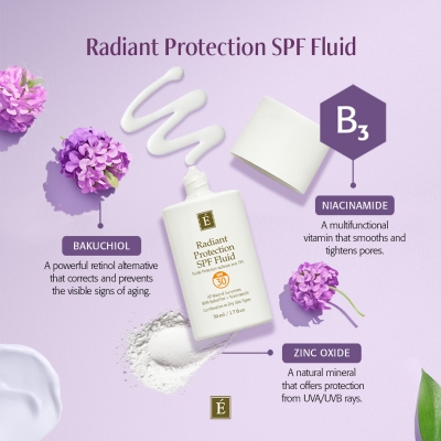 Radiant Protection SPF Fluid key ingredients infographic
